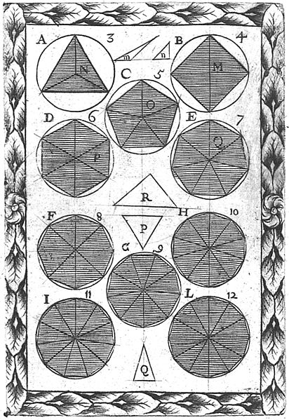 Historical image of polygons (1699)