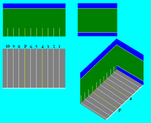 Basque pelota fronton diagram. Clockwise from top left: side wall; front wall; perspective view; ground. Fronton pelota.PNG