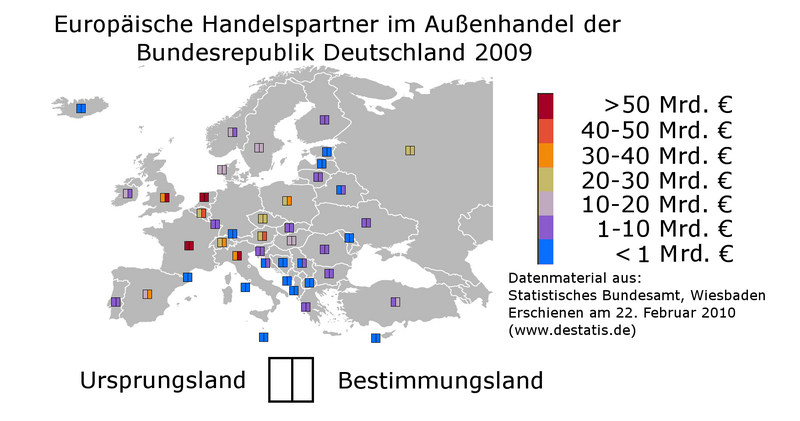 File:Handelszahlen DE mit Europa.png