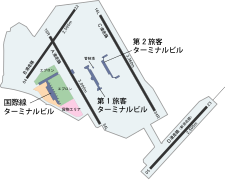 東京國際機場: 歷史, 机场设施, 國際線營運情況