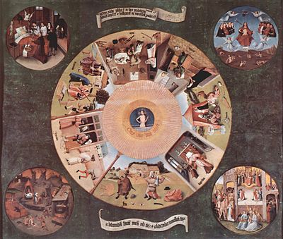 Hieronymus Bosch - Wikiwand