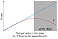 Vignette pour la version du 4 août 2020 à 14:25