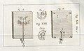 Leeuwenhoek microscope 2 lenses Uffenbach 1754 Fig XII.jpg