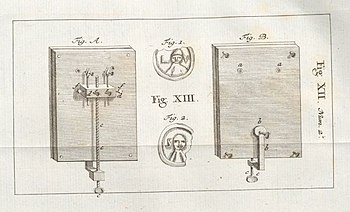 Mikroskop mit zwei nebeneinander liegenden Linsen (jeweils mit a markiert). Aus Uffenbach, 1754. Links die Präparatseite mit Präparathalterung, rechts die dem Auge zugewandte Seite.
