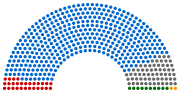 Vignette pour Élections législatives indiennes de 1984