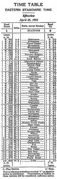 File:Ma and Pa RR timetable.jpg