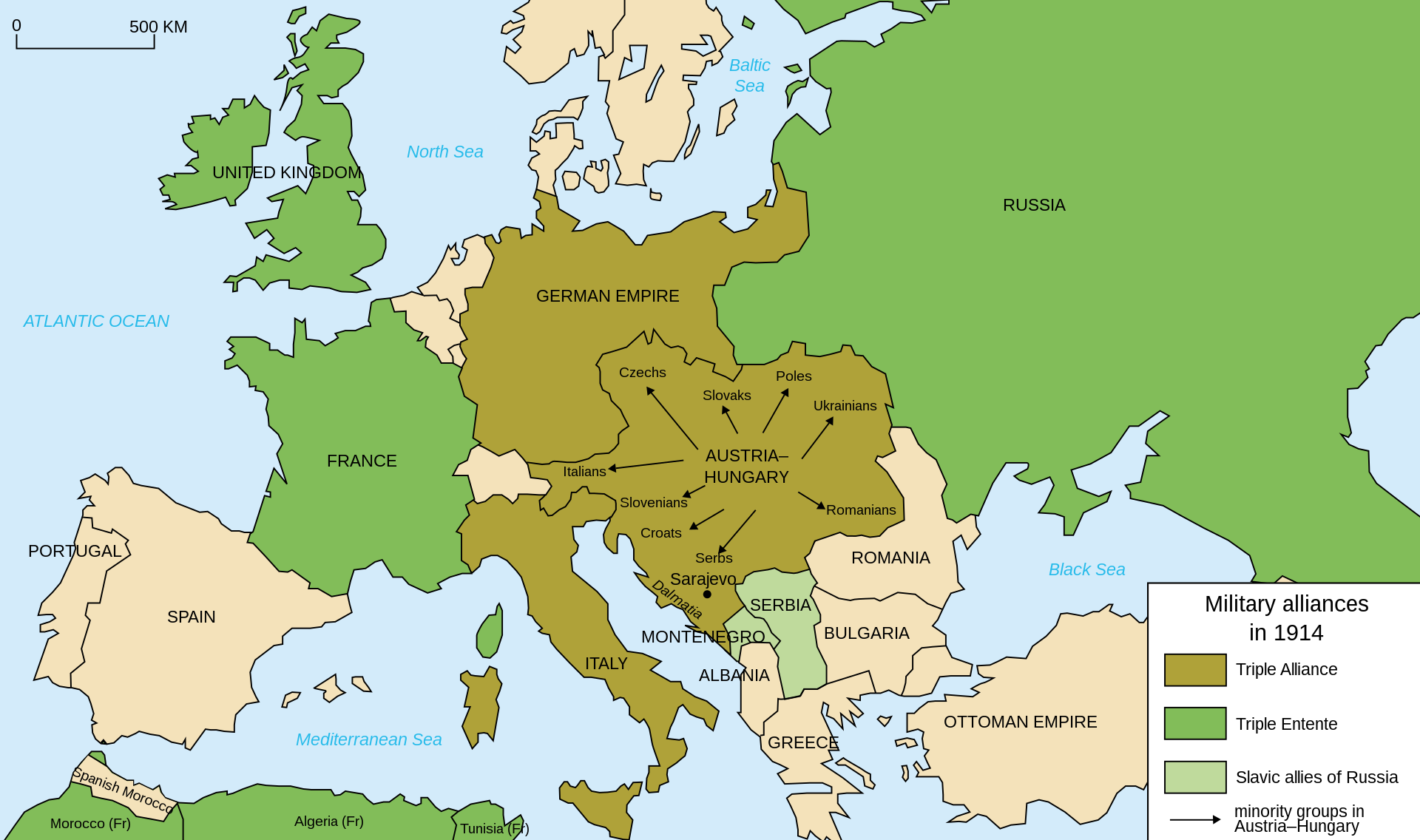 A map depicting the Triple Entente if Russia, France, and the United Kingdom
