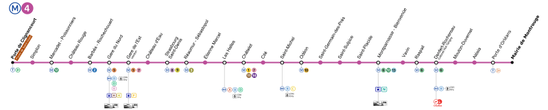 File:Metro Paris M4-plan.svg