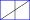 Military Symbol - Friendly Unit (Bichrome 1.5x1 Frame)- Reconnaissance - Motorised (NATO APP-6A).svg