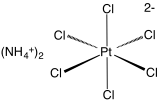 Az Ammonium Hexachloroplatinate elem illusztrációja