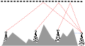 Vorschaubild der Version vom 22:24, 29. Dez. 2012