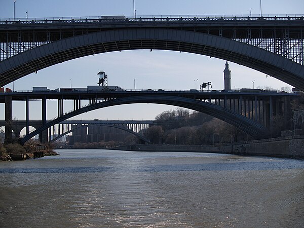 The Washington, Alexander Hamilton, and High Bridges over the Harlem River