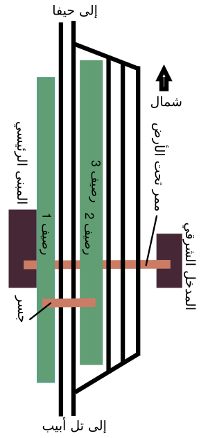 Netanya Rail-ar.svg