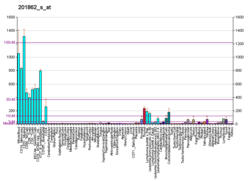 PBB GE LRRFIP1 201862 s در fs.png