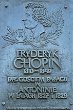 Fryderyk Chopin: Życiorys, Twórczość, Tablica przodków