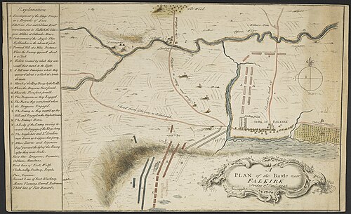 Plan-of-the-battle-of-falkirk-17-january-1746.jpg