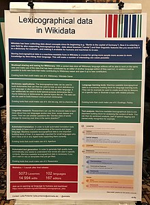 Poster - Lexicographical data in Wikidata - Wikimania 2018 - Cape Town.jpg