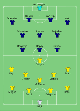 Alineación inicial