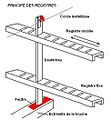 Миниатюра для версии от 14:17, 29 сентября 2006