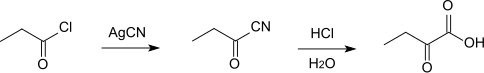 Herstellung von 2-Oxobutansäure aus Propionylchlorid