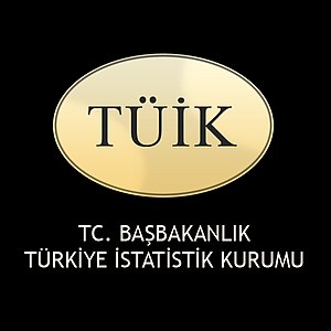 Statistikinstitut der Türkei
