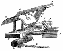 Caselli's pantelegraph mechanism T2- d161 - Fig. 74. -- Recepteur du pantelegraphe Caselli.png