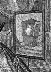 The woman in the sedan chair appeared in Hogarth's earlier Taste in High Life. Tasteinhighlife-detail.png