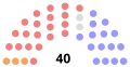 Vignette pour la version du 21 février 2021 à 22:53