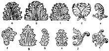 Timeline of acanthus leafes in different styles, each one beaing notated with a letter. a-Greek, b-Roman, c-Byzantine, d-Romanesque, e, f-Gothic, g-Renaissance, h, i-Baroque, j, k-Rococo.jpg