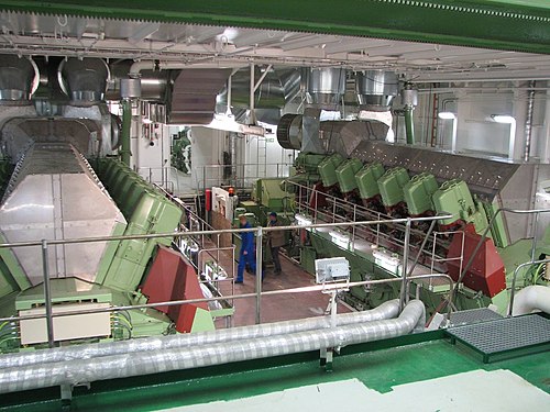 A view of a ship's engine room
