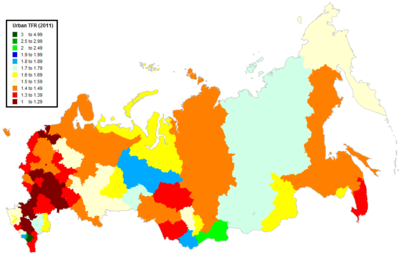 Demographics of russia