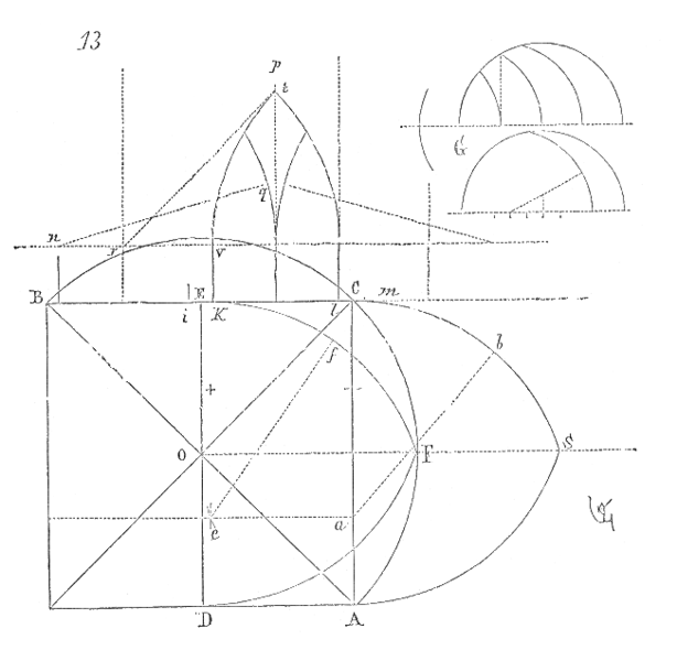 File:Voutes.normandes.XIIIe.siecle.png