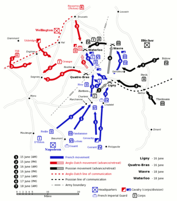 Estrategia militar