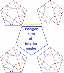 Polygon sum of interior angles