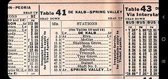 1939 C&NW Time Table listing the Troy Grove Depot 1939 C&NW Time Table.jpg
