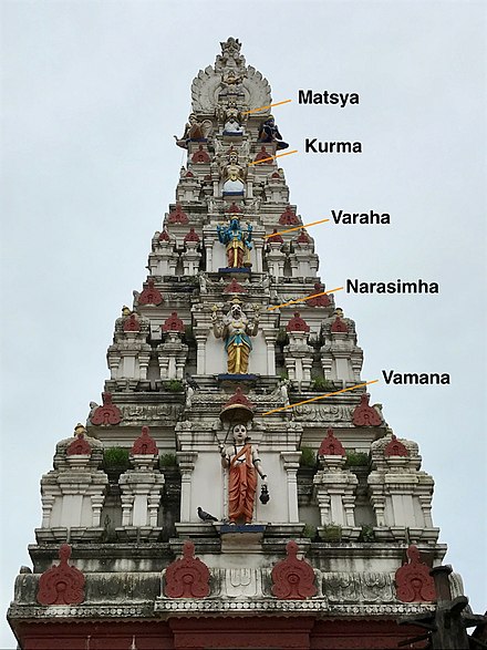1st to 5th of the Dashavataras on Udupi temple gopuram, Karnataka.