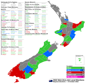 2022 New Zealand local elections - Mayoral elections incumbent success map.svg