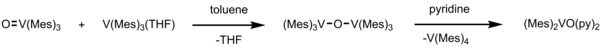 Formation of bridging complex with presence of both vanadyl(V) complex and trimesitylvanadium, followed by decomposition after introducing pyridine. 5.061 S24 VMes3 deoxygenation 2.png