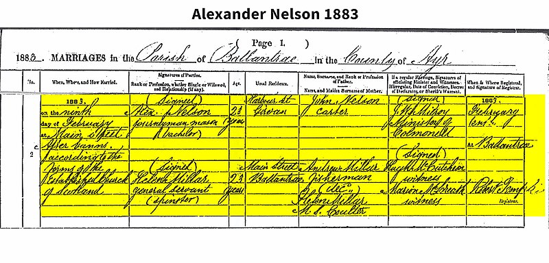 File:Alexander Nelson et Helen Millar m 1883.jpg