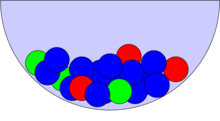 Ball basin if there are no balls taken out: 18 blue balls (among which one question mark), three red balls and three green balls. Ballenbak lingo.png