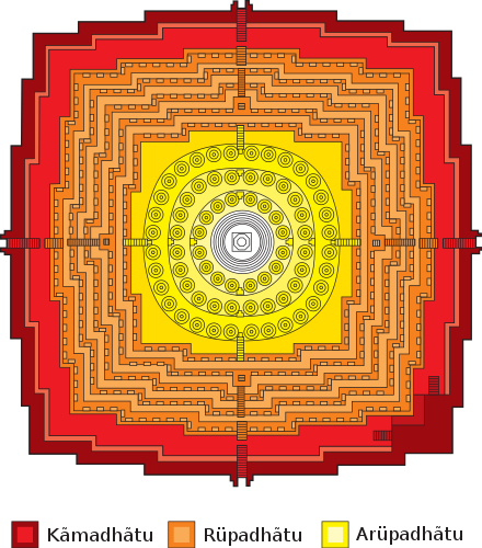 Borobudur ground plan taking the form of a Mandala