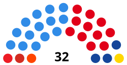 Poslanecká sněmovna provincie Chaco.svg