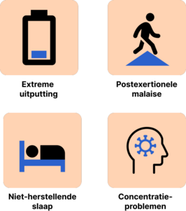 Myalgische encefalomyelitis/chronischevermoeidheidssyndroom