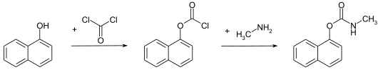 Synthese von Carbaryl (2)