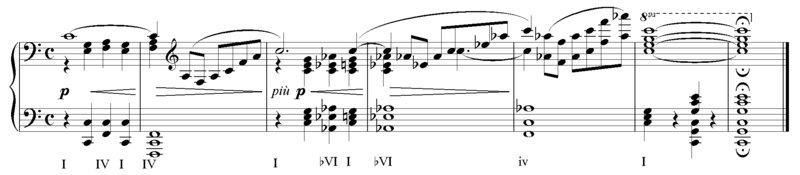 Chromatic mediant (♭VI) in Brahms's Symphony no. 3, II (1883)[7]