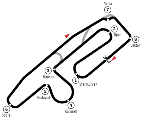 1976 Swedish motorcycle Grand Prix