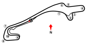 Autódromo Internacional Ayrton Senna (Londrina)