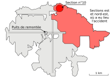 Le schéma présente l'étendue de la mine, avec une zone en rouge, située au nord-est de la mine, qui représente la zone de l'effondrement. Un point rouge au nord marque l'emplacement de la section n°10, tandis qu'un point gris au centre-ouest de la mine correspond à la position du puits de mine.
