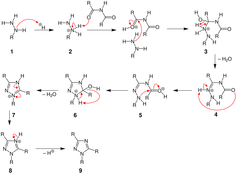 Mechanism of the Einhorn-Brunner reaction