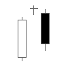 File:Evening-doji-star.svg